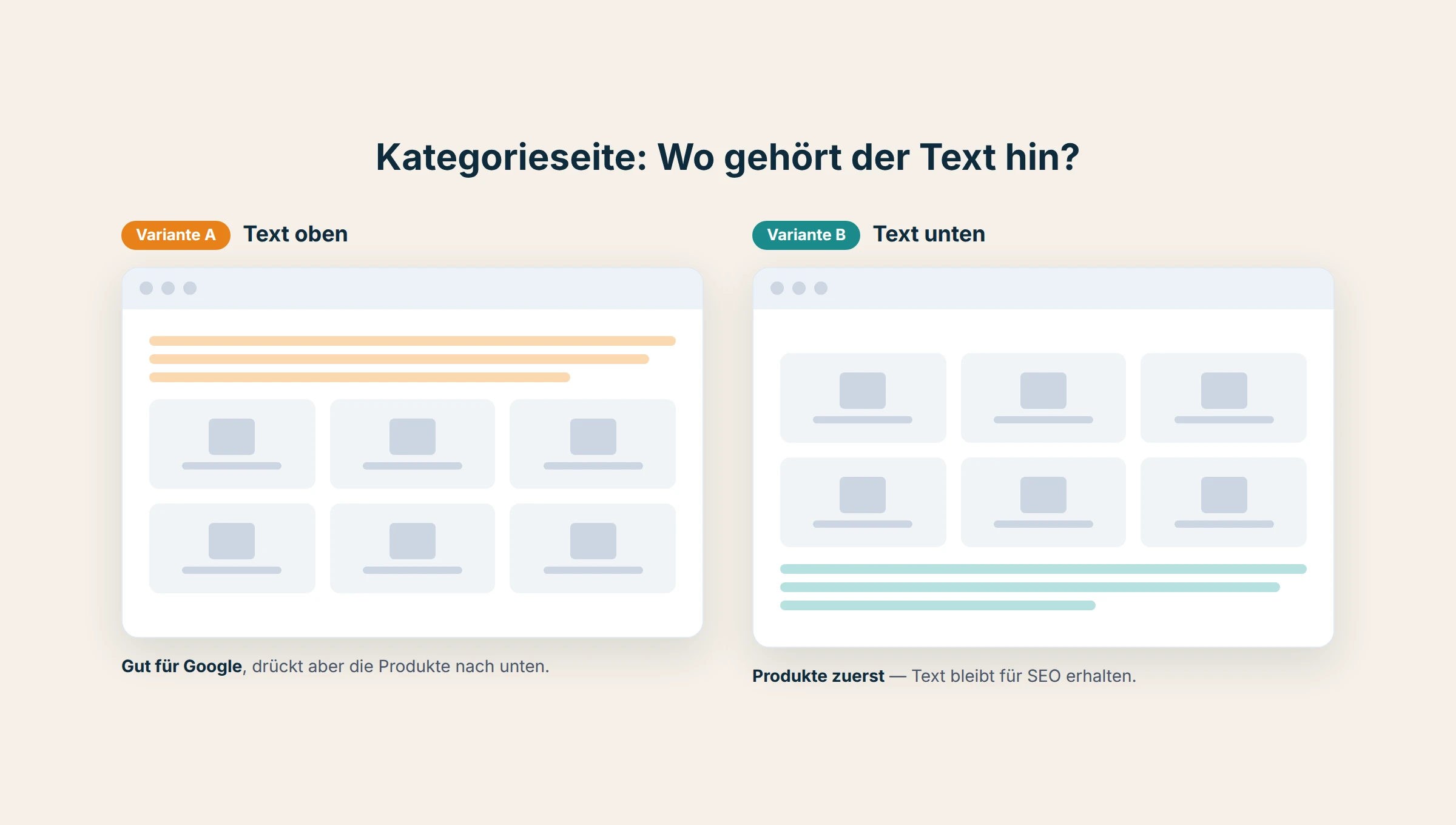 Kategorieseiten optimieren: Text oben oder unten platzieren?