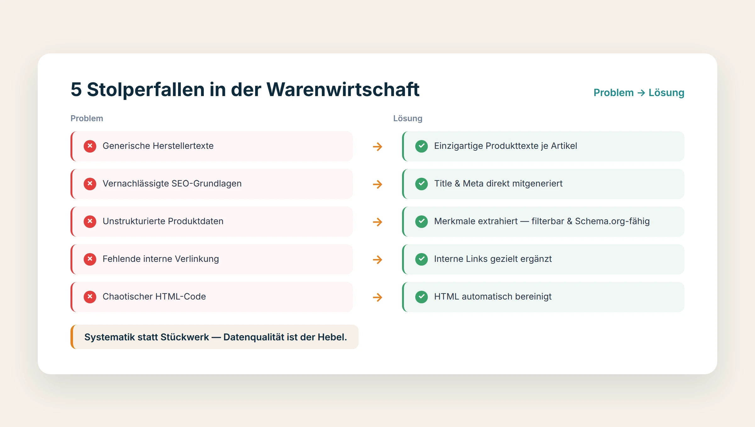 Warenwirtschaft für KMU: 5 typische Fehler und wie du diese vermeidest